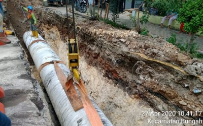 Proyek Pipa Gresik
